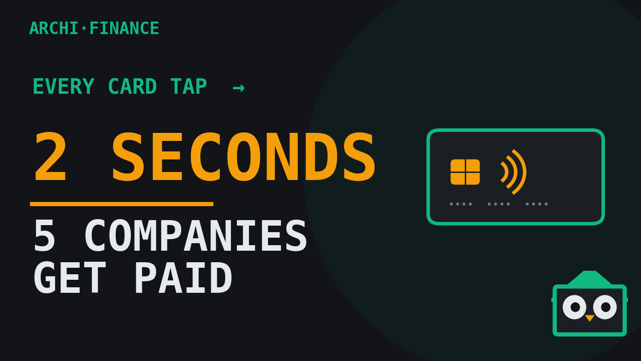 What Really Happens in the 2 Seconds After You Tap Your Card